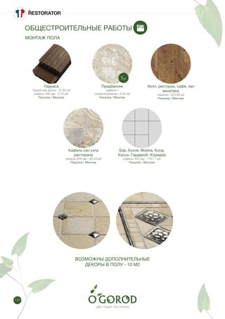 140
ОБЩЕСТРОИТЕЛЬНЫЕ РАБОТЫ
МОНТАЖ ПОЛА
ВОЗМОЖНЫ ДОПОЛНИТЕЛЬНЫЕ
ДЕКОРЫ В ПОЛУ - 10 М2
Терраса
террасная доска - 37,82 м2
кафель 300 мм - 5,75 м2
Покупка / Монтаж
Холл, ресторан, кафе, зал
винотека
ламинат- 223,69 м2
Покупка / Монтаж
Предбанник
кафель с
грязесборником - 6,02 м2
Покупка / Монтаж
Кафель сан узла
ресторана
кафель 600 мм - 28,49 м2
Покупка / Монтаж
Бар, Кухня, Мойка, Конд,
Касса, Гардероб, Коридор
кафель 300 мм - 116,71 м2
Покупка / Монтаж
1шт.
 