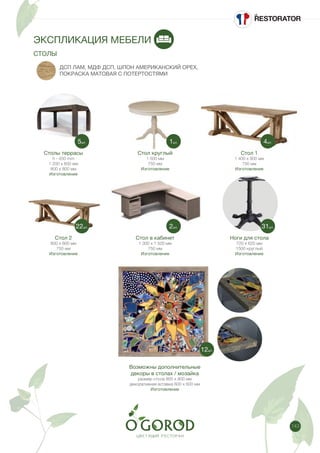 143
ЭКСПЛИКАЦИЯ МЕБЕЛИ
СТОЛЫ
Столы террасы
h - 450 mm
1 200 х 600 мм
800 х 800 мм
Изготовление
Стол 2
800 х 800 мм
750 мм
Изготовление
Стол круглый
1 500 мм
750 мм
Изготовление
Стол в кабинет
1 300 х 1 500 мм
750 мм
Изготовление
Стол 1
1 400 х 900 мм
750 мм
Изготовление
Ноги для стола
720 х 620 мм
1500 круглый
Изготовление
Возможны дополнительные
декоры в столах / мозайка
размер стола 800 х 800 мм
декоративная вставка 600 х 600 мм
Изготовление
ДСП ЛАМ, МДФ ДСП, ШПОН АМЕРИКАНСКИЙ ОРЕХ,
ПОКРАСКА МАТОВАЯ С ПОТЕРТОСТЯМИ
5шт.
22шт.
1шт.
2шт.
4шт.
31шт.
12шт.
 