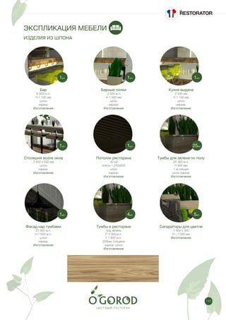 145
ЭКСПЛИКАЦИЯ МЕБЕЛИ
ИЗДЕЛИЯ ИЗ ШПОНА
Бар
6 000 м.п.
Н 1 100 мм
шпон
каркас
Изготовление
Столешня возле окна
3 400 х 500 мм
шпон
каркас
Изготовление
Фасад над тумбами
25 300 м.п.
Н 1 000 м.п.
шпон
каркас
Изготовление
Барные полки
2 500 м.п.
H 1 500 мм
шпон
каркас
Изготовление
Потолок ресторана
42 м2
плиты 1 200х600
шпон
каркас
Изготовление
Тумбы в ресторане
под зелень
П 3 000 м.п.
Г 1 800 м.п.
200мм толщина
каркас шпон
Изготовление
Кухня выдача
2 400 мм
Н 1 100 мм
шпон
каркас
Изготовление
Тумбы для зелени по полу
25 300 м.п.
Н 900 мм
1 м секция
шпон каркас
Изготовление
Сепараторы для цветов
1 600 х 300
Н - 1 000 мм
Изготовление
1шт.
1шт.
1шт.
1шт.
1шт.
4шт.
1шт.
25шт.
5шт.
 