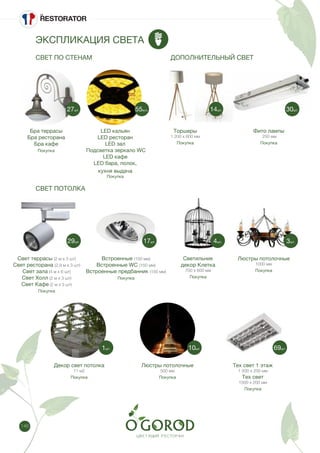 146
ЭКСПЛИКАЦИЯ СВЕТА
СВЕТ ПО СТЕНАМ
СВЕТ ПОТОЛКА
ДОПОЛНИТЕЛЬНЫЙ СВЕТ
Бра террасы
Бра ресторана
Бра кафе
Покупка
Свет террасы (2 м х 3 шт)
Свет ресторана (2,9 м х 3 шт)
Свет зала (4 м х 6 шт)
Свет Холл (2 м х 3 шт)
Свет Кафе (2 м х 3 шт)
Покупка
Торшеры
1 200 х 600 мм
Покупка
Люстры потолочные
1000 мм
Покупка
Декор свет потолка
11 м2
Покупка
Люстры потолочные
500 мм
Покупка
Тех свет 1 этаж
1 500 х 200 мм
Тех свет
1500 х 200 мм
Покупка
LED кальян
LED ресторан
LED зал
Подсветка зеркало WC
LED кафе
LED бара, полок,
кухня выдача
Покупка
Встроенные (150 мм)
Встроенные WC (150 мм)
Встроенные предбанник (150 мм)
Покупка
Светильник
декор Клетка
700 х 600 мм
Покупка
Фито лампы
250 мм
Покупка
29шт.
14шт.27шт. 55м.п.
3шт.
1шт. 10шт. 69шт.
17шт. 4шт.
30шт.
 