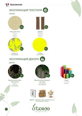 148
ЭКСПЛИКАЦИЯ ТЕКСТИЛЯ
ЭКСПЛИКАЦИЯ ДЕКОРА
ТКАНИ
ДЕКОР
Ткань для штор
54, 5 м.п.
180 м2
Покупка
Подушки
Изготовление
Декоративная рама
под потолок
33.4 мп.
Н 600 мм
Изготовление
Карниз
36 300 мм
18 200 мм
Покупка
Декоративные формуги
на стены
1 900 х 900 мм
Изготовление
Декор - картины, вазы, баночки и т.д.
Изготовление / Покупка
Свечи
h - 150 мм
Покупка
Пледы
Изготовление
540м2
60шт.
8шт.
16шт.
7шт. 50шт.
30шт.
 