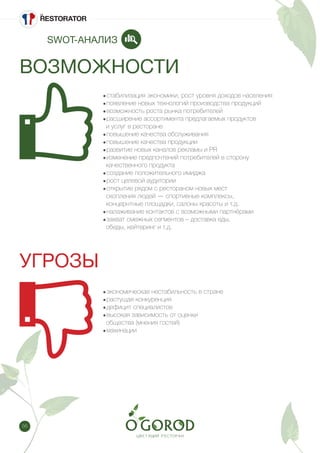 56
SWOT-АНАЛИЗ
ВОЗМОЖНОСТИ
УГРОЗЫ
.стабилизация экономики, рост уровня доходов населения
.появление новых технологий производства продукций
.возможность роста рынка потребителей
.расширение ассортимента предлагаемых продуктов
и услуг в ресторане
.повышение качества обслуживания
.повышение качества продукции
.развитие новых каналов рекламы и PR
.изменение предпочтений потребителей в сторону
качественного продукта
.создание положительного имиджа
.рост целевой аудитории
.открытие рядом с рестораном новых мест
скопления людей — спортивные комплексы,
концернтные площадки, салоны красоты и т.д.
.налаживание контактов с возможными партнёрами
.захват смежных сегментов – доставка еды,
обеды, кейтеринг и т.д.
.экономическая нестабильность в стране
.растущая конкуренция
.дефицит специалистов
.высокая зависимость от оценки
общества (мнения гостей)
.махинации
 
