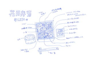 おごるtv築地 三浦琢揚 新三浦 築地本店