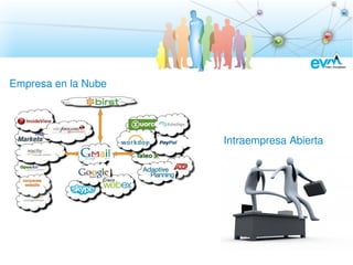 1.­ Introducción

 Empresa en la Nube




                          Intraempresa Abierta




                       
 