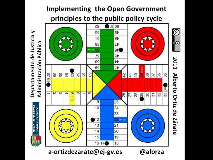 Implementing  the Open Government principles to the public policy cycle Departamento de Justicia y Administración Pública ...
