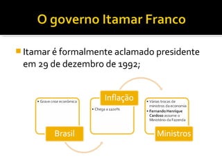  Itamar é formalmente aclamado presidente

em 29 de dezembro de 1992;

 