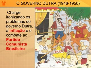 O GOVERNO DUTRA (1946-1950) Charge ironizando os problemas do governo Dutra, a  inflação  e o combate ao  Partido Comunista Brasileiro 