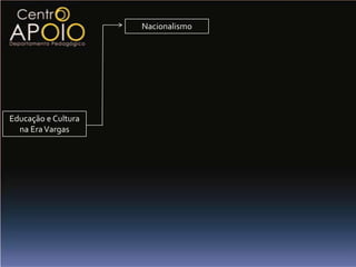 Nacionalismo




Educação e Cultura
  na Era Vargas
 