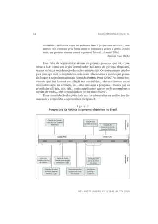 44                                                                                   EDUARDO HENRIQUE DINIZ ET AL.




            ministério... realmente o que nós podemos fazer é propor essa estrutura... mas
            sermos essa estrutura pela forma como se estrutura o poder, a gestão, e tudo
            mais, um governo enorme como é o governo federal... é muito difícil.
                                                                    (Patrícia Pessi, 2006)

        Essa falta de legitimidade dentro do próprio governo, que não reco-
 nhece a SLTI como um órgão centralizador das ações de governo eletrônico,
 resulta na baixa coordenação das ações ministeriais. Os instrumentos criados
 para interagir com os ministérios estão mais relacionados a motivações pesso-
 ais do que a ações institucionais. Segundo Patrícia Pessi (2006) “o último mo-
 vimento que nós ﬁzemos em relação aos ministérios... são movimentos assim
 de sensibilização na verdade, né... olha está aqui a pesquisa... mostra que as
 prioridades são tais, tais, tais... então acreditamos que se vocês construírem a
 agenda de vocês... têm a possibilidade de ser mais felizes”.
        Uma consolidação dos principais marcos observados na análise dos do-
 cumentos e entrevistas é apresentada na ﬁgura 2.

                                                      Figura 2
                    Perspectiva da história do governo eletrônico no Brasil


                  Criação do Comitê

                                                                                                              documental
                 Executivo de Governo                              Criação dos

                                                                                                                 Fonte
                       Eletrônico                                comitês técnicos
                                                                                           Criação do
                                                                                        Departamento de
                                                                                        Governo Eletrônico



                               Gestão FHC                                                  Gestão Lula

            2000              2001          2002                2003                2004            2005     2006
                                                                                                             entrevistas
                                                                                                               Fonte




         Início dos            Saída de Pedro                          Transição com
     trabalhos do bug       Parente para Apagão                        perda de rítmo
         do milênio          enfraquece Cege                              de ações


              Participação ativa            Desmotivação das       José Dirceu
              de Pedro Parente              equipes por conta       assume a
               fortalece Cege                 das eleições          Casa Civil




                                                        RAP — RIO DE JANEIRO 43(1):23-48, JAN./FEV. 2009
 