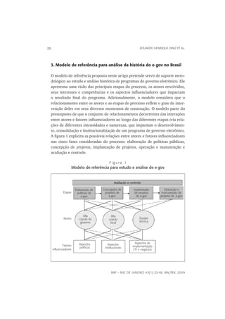 28                                                               EDUARDO HENRIQUE DINIZ ET AL.




     3. Modelo de referência para análise da história do e-gov no Brasil

     O modelo de referência proposto neste artigo pretende servir de suporte meto-
     dológico ao estudo e análise histórica de programas de governo eletrônico. Ele
     apresenta uma visão das principais etapas do processo, os atores envolvidos,
     seus interesses e competências e os aspectos inﬂuenciadores que impactam
     o resultado ﬁnal do programa. Adicionalmente, o modelo considera que o
     relacionamento entre os atores e as etapas do processo reﬂete o grau de inter-
     venção deles em seus diversos momentos de construção. O modelo parte do
     pressuposto de que o conjunto de relacionamentos decorrentes das interações
     entre atores e fatores inﬂuenciadores ao longo das diferentes etapas cria rela-
     ções de diferentes intensidades e naturezas, que impactam o desenvolvimen-
     to, consolidação e institucionalização de um programa de governo eletrônico.
     A ﬁgura 1 explicita as possíveis relações entre atores e fatores inﬂuenciadores
     nas cinco fases consideradas do processo: elaboração de políticas públicas,
     concepção de projetos, implantação de projetos, operação e manutenção e
     avaliação e controle.

                                          Figura 1
                  Modelo de referência para estudo e análise de e-gov


                                              Avaliação e controle

                      Elaboração de   Concepção de          Implantação          Operação e
            Etapas     políticas de    projetos de           de projetos       manutenção de
                          e-gov           e-gov               de e-gov        projetos de e-gov




                           Alta             Alta
             Atores     cúpula do         cúpula                 Equipe
                         governo           local                 técnica




                        Aspectos         Aspectos             Aspectos de
            Fatores                                         implementação
                        políticos      institucionais
     inﬂuenciadores                                          (TI + negócio)




                                            RAP — RIO DE JANEIRO 43(1):23-48, JAN./FEV. 2009
 