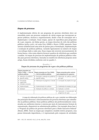 O GOVERNO ELETRÔNICO NO BRASIL                                                                        29



Etapas do processo

A implementação efetiva de um programa de governo eletrônico deve ser
entendida como um processo composto de várias etapas que incorporam as-
pectos políticos, técnicos e organizacionais, desde a fase de concepção até a
implantação e avaliação. Essas etapas, apesar de especíﬁcas para programas
de e-gov, seguem, em linhas gerais, as etapas descritas do ciclo das políticas
públicas (policy cycle), tal como Frey (2000) e Peters (1996) apontam. Esses
autores estabeleceram uma série de passos para a formulação, implementação
e avaliação de políticas públicas, variando ligeiramente no número de etapas
e no enfoque dado a cada uma. Essas etapas não ocorrem necessariamente de
forma linear, e têm como objetivo fornecer quadros de referência que auxiliem
a análise. As etapas do processo de implementação de políticas públicas volta-
das para governo eletrônico, baseadas no modelo de referência proposto neste
artigo, foram divididas conforme está no quadro 1.

                                         Quadro 1
     Etapas do processo de programas de e-gov e de políticas públicas

Etapas propostas por
Peters (1996) — ciclo de   Etapas propostas por Frey (2000)      Etapas propostas pelos autores
políticas públicas         — ciclo de políticas públicas         para programas de e-governo
   Deﬁnição do problema      Percepção e deﬁnição de problemas     Elaboração de políticas públicas
   Agenda setting            Agenda setting                        de e-gov
   Formulação                Elaboração de programas e decisão     Concepção de projetos de e-gov
   Legitimação
   Conexão a recursos
   Implementação             Implementação de políticas            Implantação de projetos de e-gov
   Avaliação                 Avaliação de políticas e correção     Avaliação e controle
                                                                   Operação e manutenção de
                                                                   programas de e-gov


      A etapa de elaboração de políticas públicas de e-gov consiste na elaboração
das principais diretrizes e direcionamentos de governo eletrônico que subsidia-
rão as políticas públicas. Essas políticas públicas são preferencialmente comu-
nicadas aos ambientes interno e externo por meio de instrumentos formais de
comunicação, disponíveis na administração pública. Um exemplo dessa fase é
a “Proposta de política de governo eletrônico para o Poder Executivo Federal”
(Brasil, 2000). Entre as etapas que compõem o modelo teórico proposto, essa
possui destacada importância, e é representada pelo conjunto de atividades


RAP — RIO DE JANEIRO 43(1):23-48, JAN./FEV. 2009
 