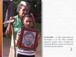 12.abr.2001 - A viúva Raimunda da
Conceição e o seu filho Leandro
seguram quadro com a imagem de
Leonardo Batista, morto no massacre
de Eldorado dos Carajás.
 