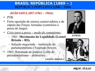 O governo João Goulart (1961-1964)