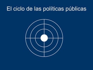 Aplicación de los principios de Open Government a las políticas ...