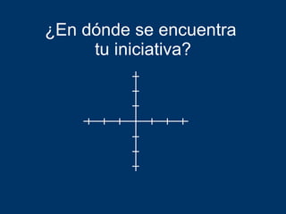 Aplicación de los principios de Open Government a las políticas ...