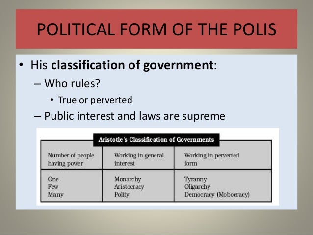 topic 3 aristotle 3 form of government
