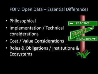 FOI v. Open Data – Essential Differences

• Philosophical
• Implementation / Technical
  considerations
• Cost / Value Considerations
• Roles & Obligations / Institutions &
  Ecosystems
 