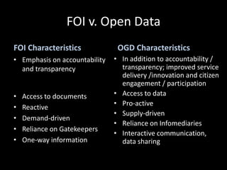FOI v. Open Data
FOI Characteristics             OGD Characteristics
• Emphasis on accountability   • In addition to accountability /
  and transparency               transparency; improved service
                                 delivery /innovation and citizen
                                 engagement / participation
•   Access to documents        • Access to data
                               • Pro-active
•   Reactive
                               • Supply-driven
•   Demand-driven
                               • Reliance on Infomediaries
•   Reliance on Gatekeepers
                               • Interactive communication,
•   One-way information          data sharing
 