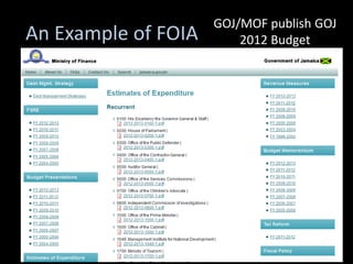 GOJ/MOF publish GOJ
An Example of FOIA       2012 Budget
 