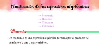 → Monomio
→ Binomio
→ Trinomio
→ Polinomio
Un monomio es una expresión algebraica formada por el producto de
un número y una o más variables.
 
