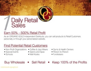 Mochalicious Cafe' (Organo Gold)