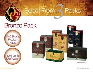 Mochalicious Cafe' (Organo Gold)