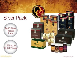 Mochalicious Cafe' (Organo Gold)