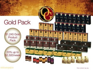 Mochalicious Cafe' (Organo Gold)