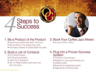 Mochalicious Cafe' (Organo Gold)