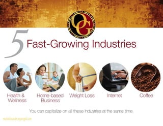 Mochalicious Cafe' (Organo Gold)