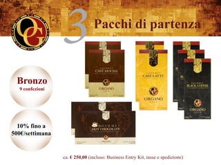 Pacchi di partenza



 Bronzo
  9 confezioni




  10% fino a
500€/settimana


                 ca. € 250,00 (incluso: Business Entry Kit, tasse e spedizione)
 