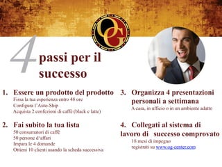 passi per il
                successo
1. Essere un prodotto del prodotto 3. Organizza 4 presentazioni
   Fissa la tua esperienza entro 48 ore personali a settimana
   Configura l’Auto-Ship
                                                       A casa, in ufficio o in un ambiente adatto
   Acquista 2 confezioni di caffè (black e latte)

2. Fai subito la tua lista                          4. Collegati al sistema di
   50 consumatori di caffè
   50 persone d‘affari
                                                    lavoro di successo comprovato
                                                       18 mesi di impegno
   Impara le 4 domande
                                                       registrati su www.og-center.com
   Ottieni 10 clienti usando la scheda successiva
 