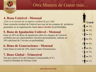 Otra Manera de Ganar más…

4. Bono Uninivel - Mensual
¡Este es el corazón de su ingreso residual de por vida!                      Usted
Gane comisión residual de Uninivel por mes de las compras de productos
generados en su organización, hasta nueve niveles de profundidad.        1    5%
                                                                         2    5%
5. Bono de Igualación Unilevel - Mensual
Gane un 20% de Bono de Igualación sobre los cheques de Uninivel          3    5%
recibidos por sus representantes inscritos personalmente, además un      4    4%
10% adicional de 3 niveles en profundidad.
                                                                         5    4%
6. Bono de Generaciones - Mensual
Gane hasta un total de 14%, hasta Cuatro Generaciones.                   6    3%
                                                                         7    3%
7. Bono Global - Trimestral                                              8    2%
Tres por ciento (3%) del Volumen Comisionable (CV)
Uninivel Mundial de OrGano Gold.                                         9    1%
 