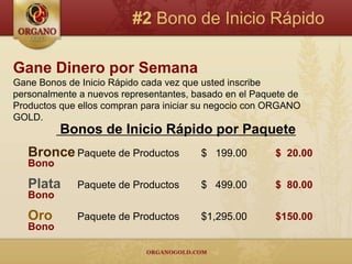 #2 Bono de Inicio Rápido

Gane Dinero por Semana
Gane Bonos de Inicio Rápido cada vez que usted inscribe
personalmente a nuevos representantes, basado en el Paquete de
Productos que ellos compran para iniciar su negocio con ORGANO
GOLD.
          Bonos de Inicio Rápido por Paquete
   Bronce Paquete de Productos          $ 199.00        $ 20.00
   Bono

   Plata     Paquete de Productos       $ 499.00        $ 80.00
   Bono

   Oro       Paquete de Productos       $1,295.00       $150.00
   Bono
 