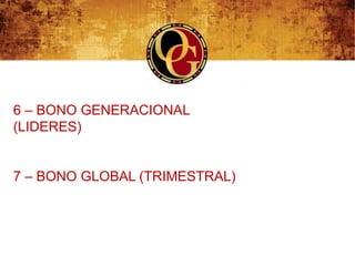 6 – BONO GENERACIONAL
(LIDERES)


7 – BONO GLOBAL (TRIMESTRAL)
 