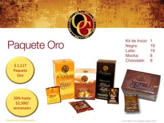Kit de Inicio   1
                            Negro:          19
                            Latte:          19
                            Mocha:          8
                            Chocolate:      8
      $ 1,117
      Paquete
        Oro




      20% hasta
       $2,500/
      semanales

OrganoGold.com/Powerpoint
 