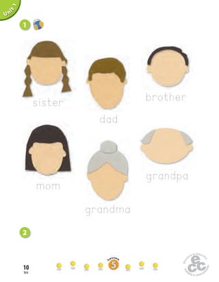 ten
10
Unit1
dad
brother
grandpa
sister
grandma
mom
1
2
 