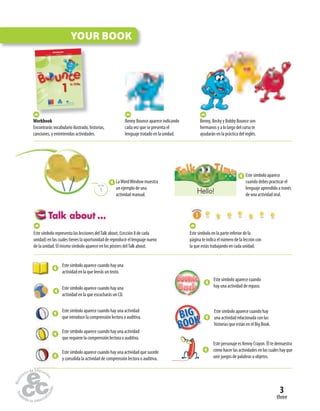 YOUR BOOK
in Chile
English
111111111111111111111111
WORKBOOK
Julie Kniveton Angela Llanas Lina Alvarado
EDICIÓN ESPECIAL PARA EL MINISTERIO DE EDUCACIÓN. PROHIBIDA SU COMERCIALIZACIÓN
Workbook
Encontrarás vocabulario ilustrado, historias,
canciones, y entretenidas actividades.
Benny, Becky y Bobby Bounce son
hermanos y a lo largo del curso te
ayudarán en la práctica del inglés.
three
3
Benny Bounce aparece indicando
cada vez que se presenta el
lenguaje tratado en la unidad.
1
BLM
LaWordWindow muestra
un ejemplo de una
actividad manual.
Este símbolo aparece
cuando debes practicar el
lenguaje aprendido a través
de una actividad oral.Hello!
Este símbolo representa las lecciones delTalk about, (Lección 8 de cada
unidad) en las cuales tienes la oportunidad de reproducir el lenguaje nuevo
de la unidad. El mismo símbolo aparece en los pósters delTalk about.
Este símbolo en la parte inferior de la
página te indica el número de la lección con
la que estás trabajando en cada unidad.
Este símbolo aparece cuando hay una
actividad en la que escucharás un CD.
Este símbolo aparece cuando hay una actividad
que introduce la comprensión lectora o auditiva.
Este símbolo aparece cuando hay una actividad
que requiere la comprensión lectora o auditiva.
Este símbolo aparece cuando hay una actividad que sucede
y consolida la actividad de comprensión lectora o auditiva.
Este símbolo aparece cuando hay una
actividad en la que leerás un texto.
Este símbolo aparece cuando
hay una actividad de repaso.
Este personaje es Kenny Crayon. Él te demuestra
cómo hacer las actividades en las cuales hay que
unir juegos de palabras u objetos.
Este símbolo aparece cuando hay
una actividad relacionada con las
historias que están en el Big Book.
 
