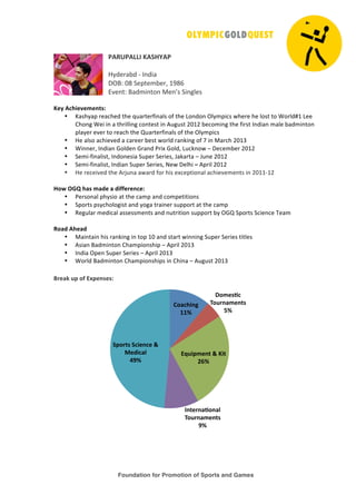 Foundation for Promotion of Sports and Games
!
!
"#$%"#&&'!(#)*+#"!
!
"#$%&'($!)!*+$,'!!
-./0!12!3%45%6(%&7!892:!!
;<%+50!/'$6,+5=+!>%+?@!3,+AB%@!
!
(,-!#./0,1,2,3456!
• C'@D#'4!&%'ED%$!5D%!FG'&5%&H,+'B@!=H!5D%!I=+$=+!.B#64,E@!JD%&%!D%!B=@5!5=!K=&B$L8!I%%!
MD=+A!K%,!,+!'!5D&,BB,+A!E=+5%@5!,+!NGAG@5!O18O!(%E=6,+A!5D%!H,&@5!*+$,'+!6'B%!('$6,+5=+!
4B'#%&!%<%&!5=!&%'ED!5D%!PG'&5%&H,+'B@!=H!5D%!.B#64,E@!
• "%!'B@=!'ED,%<%$!'!E'&%%&!(%@5!J=&B$!&'+Q,+A!=H!R!,+!>'&ED!O18S!
• K,++%&7!*+$,'+!T=B$%+!T&'+$!U&,V!T=B$7!IGEQ+=J!W!-%E%6(%&!O18O!
• 3%6,)H,+'B,@57!*+$=+%@,'!3G4%&!3%&,%@7!X'Q'&5'!W!XG+%!O18O!
• 3%6,)H,+'B,@57!*+$,'+!3G4%&!3%&,%@7!Y%J!-%BD,!7!N4&,B!O18O!
• "%!&%E%,<%$!5D%!N&ZG+'!'J'&$!H=&!D,@!%VE%45,=+'B!'ED,%<%6%+5@!,+!O188)8O
!
*89!:;<!/=5!2=>,!=!>0??,@,3.,6!
• U%&@=+'B!4D#@,=!'5!5D%!E'64!'+$!E=64%5,5,=+@!
• 34=&5@!4@#ED=B=A,@5!'+$!#=A'!5&',+%&!@G44=&5!'5!5D%!E'64!
• [%AGB'&!6%$,E'B!'@@%@@6%+5@!'+$!+G5&,5,=+!@G44=&5!(#!.TP!34=&5@!3E,%+E%!%'6!
!
$8=>!#/,=>!
• >',+5',+!D,@!&'+Q,+A!,+!5=4!81!'+$!@5'&5!J,++,+A!3G4%&!3%&,%@!5,5B%@!
• N@,'+!/'$6,+5=+!MD'64,=+@D,4!W!N4&,B!O18S!
• *+$,'!.4%+!3G4%&!3%&,%@!W!N4&,B!O18S!
• K=&B$!/'$6,+5=+!MD'64,=+@D,4@!,+!MD,+'!W!NGAG@5!O18S!
!
A@,=B!CD!8?!EFD,35,56!
!
!!
G8=./03H!
IIJ!
K82,5L.!
M8C@3=2,345!
NJ!
EOC0D2,34!P!(04!
QRJ!
'34,@3=L83=S!
M8C@3=2,345!
TJ!
)D8@45!).0,3.,!P!
U,>0.=S!
VTJ!
 