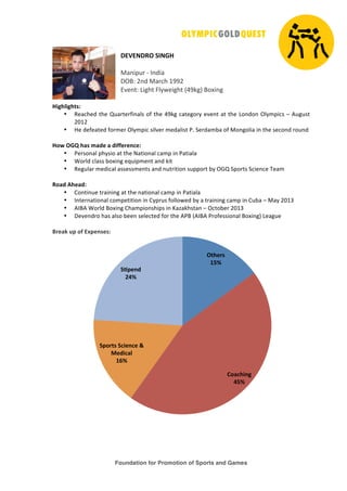 Foundation for Promotion of Sports and Games
!
!
"#$#%"&'!()%*+!
!
"#$%&'(!)!*$+%#!!
,-./!0$+!"#(12!3440!
567$8/!9%:28!;<=>7%:28!?@4A:B!.CD%$:!
!
+,-./,-.012!
• E7#127+!827!F'#(87(G%$#<H!CG!827!@4A:!1#87:C(=!767$8!#8!827!9C$+C$!-<=I&%1H!J!K':'H8!
0L30!
• M7!+7G7#87+!GC(I7(!-<=I&%1!H%<67(!I7+#<%H8!NO!P7(+#IQ#!CG!"C$:C<%#!%$!827!H71C$+!(C'$+!
!
+34!'*5!.61!7689!6!8,::9;9<=92!
• N7(HC$#<!&2=H%C!#8!827!R#8%C$#<!1#I&!%$!N#8%#<#!
• SC(<+!1<#HH!QCD%$:!7T'%&I7$8!#$+!A%8!
• E7:'<#(!I7+%1#<!#HH7HHI7$8H!#$+!$'8(%8%C$!H'&&C(8!Q=!-UF!P&C(8H!P1%7$17!V7#I!
!
&368!>.9682!
• WC$8%$'7!8(#%$%$:!#8!827!$#8%C$#<!1#I&!%$!N#8%#<#!
• *$87($#8%C$#<!1CI&78%8%C$!%$!W=&('H!GC<<C>7+!Q=!#!8(#%$%$:!1#I&!%$!W'Q#!J!"#=!0L3X!
• K*.K!SC(<+!.CD%$:!W2#I&%C$H2%&H!%$!Y#Z#A2H8#$!J!-18CQ7(!0L3X!
• ,767$+(C!2#H!#<HC!Q77$!H7<7187+!GC(!827!KN.!?K*.K!N(CG7HH%C$#<!.CD%$:B!97#:'7!
!
?;96@!AB!3:!#CB9<1912!
!
!
'0.9;1!
DEF!
G36=.,<-!
HEF!
(B3;01!(=,9<=9!I!
J98,=6/!
DKF!
(LB9<8!
MHF!
 