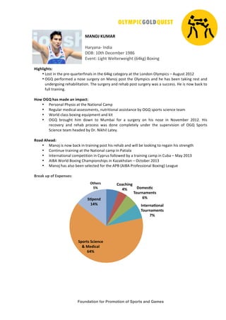 Foundation for Promotion of Sports and Games
!
!
"#$%&!'("#)!
!
"#$%#&#'!(&)*#!!
+,-.!/012!+343563$!/789!
:;3&1.!<*=21!>3?13$@3*=21!A9BC=D!-EF*&=!
!
*+,-.+,-/01!
• <EG1!*&!123!H$3'IJ#$13$K*&#?G!*&!123!9BC=!4#13=E$%!#1!123!<E&)E&!,?%5H*4G!L!MJ=JG1!N0/N!
• ,OP!H3$KE$53)!#!&EG3!GJ$=3$%!E&!Q#&ER!HEG1!123!,?%5H*4G!#&)!23!2#G!633&!1#C*&=!$3G1!#&)!
J&)3$=E*&=!$32#6*?*1#1*E&S!T23!GJ$=3$%!#&)!$32#6!HEG1!GJ$=3$%!@#G!#!GJ443GGS!"3!*G!&E@!6#4C!1E!
KJ??!1$#*&*&=S!!
!
*23!%45!-60!7689!6:!+7;6</1!!!
• U3$GE&#?!U2%G*E!#1!123!V#1*E&#?!W#5H!
• X3=J?#$!53)*4#?!#GG3GG53&1GY!&J1$*1*E&#?!#GG*G1#&43!6%!,OP!GHE$1G!G4*3&43!13#5!
• >E$?)!4?#GG!6EF*&=!3IJ*H53&1!#&)!C*1!
• ,OP! 6$EJ=21! 2*5! )E@&! 1E! QJ56#*! KE$! #! GJ$=3$%! E&! 2*G! &EG3! *&! VE;3563$! N0/NS! "*G!
$34E;3$%! #&)! $32#6! H$E43GG! @#G! )E&3! 4E5H?313?%! J&)3$! 123! GJH3$;*G*E&! EK! ,OP! ZHE$1G!
Z4*3&43!13#5!23#)3)!6%!+$S!V*C2*?!<#13%S!
!
)268!#-9681!!
• Q#&ER!*G!&E@!6#4C!*&!1$#*&*&=!HEG1!2*G!$32#6!#&)!@*??!63!?EEC*&=!1E!$3=#*&!2*G!G1$3&=12!
• WE&1*&J3!1$#*&*&=!#1!123!V#1*E&#?!4#5H!*&!U#1*#?#!
• (&13$*E&#?!4E5H31*1*E&!*&!W%H$JG!KE??E@3)!6%!#!1$#*&*&=!4#5H!*&!WJ6#!L!Q#%!N0/[!
• M(-M!>E$?)!-EF*&=!W2#5H*E&G2*HG!*&!#]#C2G1#&!L!,41E63$!N0/[!
• Q#&ER!2#G!#?GE!633&!G3?3413)!KE$!123!MU-!AM(-M!U$EK3GG*E&#?!-EF*&=D!<3#=J3!
!
=>96?!@;!2A!BC;9:0901!
!
!
!!
%/-9>0!
DE!
F26<-+:,!
GE! H2790I<!
J2@>:679:/0!
KE!
L:/9>:6I2:6.!
J2@>:679:/0!
ME!
N;2>/0!N<+9:<9!
O!"98+<6.!
KGE!
NI;9:8!
PGE!
 