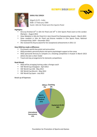 Foundation for Promotion of Sports and Games
!
!
"##$!%"&!'(#)*!
!
"#$%&'(!)*+,-!.!/01$&!
2345!67!89:';&'<!6=>?!
@A90B5!6CD!"$'!,$EBF#!&01!GHD!IJF'BE!,$EBF#!
!
*+,-.+,-/01!
• "00;'&K!L$0$E(91!GM'1
!$0!6CD!"$'!,$EBF#!&01!6=B(
!$0!GHD!IJF'BE!,$EBF#!9A90B!&B!B(9!NF01F0!
3#<DJ$OE!P!";%;EB!GC6G!
• I$#A9'!Q91&#$EB!$0!6CD!"$'!,$EBF#!R+R+!"D$'!S'&01!,'$T!U(&DJ$F0E($JV!W;X&$B!P!Q&'O(!GC6M!
• I$#A9'! D91&#$EB! $0! 6CD! "$'! ,$EBF#! &01! 4'F0Y9! D91&#$EB! $0! GHD! IJF'BE! ,$EBF#V! Z&B$F0&#!
U(&DJ$F0E($JEV!29#($!P!29O9D:9'!GC6G!
• I(9!'9O9$A91!B(9!"'K;0&!&X&'1!LF'!(9'!9TO9JB$F0&#!&O($9A9D90BE!$0!GC66.6G!
!
*23!4)5!-60!7689!6!8+::9;9<=91!
• ,;'O(&E91!&!XF'#1!O#&EE!J$EBF#!&01!&DD;0$B$F0!
• 3S[!J'FA$191!&!J9'EF0&#!J(<E$F!&01!EJF'BE!JE<O(F#F%$EB!E;JJF'B!&B!B(9!O&DJ!
• 3S[!EJF0EF'91!"00;'&K!BF!OFDJ9B9!&B!&!E(FFB$0%!OFDJ9B$B$F0!$0!W;X&$B!$0!Q&'O(!GC6M!
X(9'9!E(9!XF0!&!E$#A9'!D91&#!
• '&A9#!&01!EB&<!&''&0%9D90BE!LF'!1FD9EB$O!OFDJ9B$B$F0E!
!
%268!"-9681!
• 3S[!X$##!:9!&''&0%$0%!B'&$0$0%!;019'!&!LF'9$%0!OF&O(!!
• /II8!]F'#1!U;J!U(&0%XF0!.!"J'$#!GC6M!
• /II8!]F'#1!U;J!*I"!.!Q&<!GC6M!
• /II8!]F'#1!U;J!Q;0$O(!.!Q&<!GC6M!
• /II8!]F'#1!U;J!IJ&$0!.!^;#<!GC6M!
!
>;96?!@A!2:!BCA9<0901!
!
!
D26=-+<,!
EF!
BG@+A79</!H!I+/!
JKF!
(</9;<6L2<6.!
M2@;<679</0!
NEF!
'A2;/0!
'=+9<=9!H!
O98+=6.!
ENF!
4/-9;0!
PF!
 