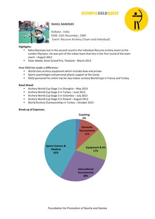 Foundation for Promotion of Sports and Games
!
!
!"#$%&'"()!*))!
!
"#$%&'&!(!)*+,&!!
-./0!12'3!-45467489!1:;2!
!<=4*'0!>45?8=4!@85348A!BC4&6!&*+!)*+,=,+?&$D!
&
#+,-.+,-/01&
• >&3?$!/&*48E44!$#F'!,*!'34!F45#*+!8#?*+!,*!'34!)*+,=,+?&$!>45?8=4!&85348A!4=4*'!&'!'34!
G#*+#*!.$A6H,5FI!J4!K&F!H&8'!#L!'34!)*+,&*!'4&6!'3&'!$#F'!,*!'34!L,8F'!8#?*+!#L!'34!'4&6!
4=4*'!M!@?N?F'!OP1O!
• Q,$=48!R4+&$9!@F,&*!S8&*+!T8,U9!C3&,$&*+!M!R&853!OP1V!
!
#23&456&-70&879:&7&9+;;:<:=>:1&
• W#8$+!5$&FF!&85348A!4X?,H64*'!K3,53!,*5$?+4F!7#K!&*+!&88#KF&
• QH#8'F!HFA53#$#N,F'!&*+!H48F#*&$!H3AF,#!F?HH#8'!&'!'34!Y&6H&
• .SZ!FH#*F#84+!3,F!4*',84!'8,H!L#8!'K#!,*+##8!&85348A!W#8$+!Y?HF!,*![8&*54!&*+!C?8%4A&
&
!279&"-:79&
• @85348A!W#8$+!Y?H!Q'&N4!1!,*!Q3&*N3&,!M!R&A!OP1V!
• @85348A!W#8$+!Y?H!Q'&N4!O!,*!C?8%4A!M!?*4!OP1V!
• @85348A!W#8$+!Y?H!Q'&N4!V!,*!Y#$#67,&!M!?$A!OP1V!
• @85348A!W#8$+!Y?H!Q'&N4!]!,*!T#$&*+!M!@?N?F'!OP1V!
• W#8$+!@85348A!Y3&6H,#*F3,HF!,*!C?8%4A!M!.5'#748!OP1V!
&
'<:7?&@A&2;&)BA:=0:01&&
!
C27>-+=,&
DE&
F28:0G>&
H2@<=78:=/0&
IIE&
)J@+A8:=/&K&L+/&
IME&
N=/:<=7G2=7.&
H2@<=78:=/0&
DOE&
PA2</0&P>+:=>:&K&
Q:9+>7.&
RDE&
 