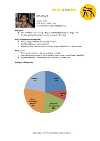 Foundation for Promotion of Sports and Games
!
!
"#$%&!'#&(&!
!
"##$%!&!'()*$!!
+,-.!/!+010%203!4556!
780(9.!-$(9$%:0*;<9!=>?@;A!-BC*(;!
!
#)*+,)*+-./!
• DB#9!*(!9<0!E*3#9!3BF()!*(!>?@;!1$90;B3G!$9!9<0!DB()B(!,HG%I*1#!J!"F;F#9!KL4K!
• M0!*#!9<0!GBF(;0#9!2BC03!9B!30I30#0(9!'()*$!$9!9<0!,HG%I*1#!
!
#01!234!+5.!6578!5!7)998:8;<8/!
• N03#B($H!I<G#*B!$9!9<0!O$9*B($H!1$%I!*(!N$9*$H$!
• PB3H)!1H$##!2BC*(;!0QF*I%0(9!$()!@*9!
• R0;FH$3!%0)*1$H!$##0##%0(9#!$()!(F93*9*B(!#FIIB39!2G!,ST!UIB39#!U1*0(10!V0$%!
!
=057!&+857/!
• V3$*(*(;!:*HH!1B(9*(F0!$9!9<0!($9*B($H!1$%I!*(!N$9*$H$!
• '(903($9*B($H!1B%I09*9*B(!*(!RF##*$!EBHHB:0)!2G!$!93$*(*(;!1$%I!*(!WF2$!J!X$G!KL46!
• "'-"!PB3H)!-BC*(;!W<$%I*B(#<*I#!*(!Y$Z$@<#9$(!J!,19B203!KL46!
!
>:85?!@A!09!BCA8;.8./!
!
!
!
2-+8:.!
DEF!
G05<+);*!
HF!
I068.J<!
'0@:;568;-.!
DKF!
"A0:-.!
"<)8;<8!L!
M87)<5,!
DNF!
"JA8;7!
DDF!
 