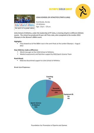 Foundation for Promotion of Sports and Games
!
!
!
"#$%!#&$''(!')!%*$(+*,&#!-*,.*"!("/%0!
!
"#$%&'#()*!")+,-,!
./!01%-)1)2!
03)4!.56+2!7!89!6+2!!
!
!
"123!#42556!57!%82698:41;!<=>9?!829!693>9?12:@!57!A*!"123;!:1!8?3:=:=B!CD!B:?61!:=!>:779?9=8!%82698:4!
9E9=81F!!*29!142556!231!@?5><49>!GH!I93?!56>!*:=8<!(<J3;!K25!45L@989>!38!829!(5=>5=!GMCG!
'6IL@:41!:=!829!N5L9=O1!DMML!9E9=8F!
!
$:B26:B281P!
• :&;1<!=#>)(!#<1!#?!1%)!@99A!+,B)!&;!1%)!2)A&C?&;,-2!,1!1%)!D#;(#;!E-6AF&B2!7!0<3<21!
89.8!
!
$5K!'QR!231!L3>9!3!>:779?9=49P!
• G#+-(!B-,22!36A!,1!1%)!HIJ0!IB%##-!#?!01%-)1&B2!!
• K)(&B,-!,22)22A);12!,;(!L<1+&1&#!2<FF#+1!=6!EMN!IF#+12!IB&);B)!:),A!
!
S53>!%293>P!
• EMN!%,2!(&2B#;1&;)(!2<FF#+1!1#!H2%,!IB%##-!#?!01%-)1&B2!
!
!
T?93J!"@!57!+U@9=191P!
!
&5342:=B!
VW!
X5L91Y4!
*5<?=3L9=81!
CZW!
+[<:@L9=8!!
/:8!
]W!
#@5?81!#4:9=49!
!^9>:436!
V]W!
 