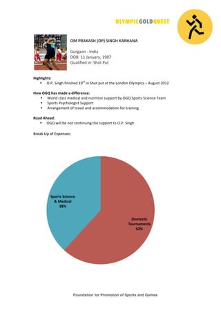 Foundation for Promotion of Sports and Games
!
!
!
"#!$%&'&()!*"$+!(,-.)!'&%)&-&!
!
"#$%&'(!)!*(+,&!!
-./0!11!2&(#&$34!1567!!
8#&9,:,;+!,(0!<='>!?#>!
!
!
)/012/01345!
• .@?@!<,(%=!:,(,A=;+!15>=
!,(!<='>!B#>!&>!>=;!C'(+'(!.93DB,EA!F!G#%#A>!HI1H!
!
)67!".8!194!:9;<!9!;/==<><?@<5!
• J'$9+!E9&AA!D;+,E&9!&(+!(#>$,>,'(!A#BB'$>!K3!."8!<B'$>A!<E,;(E;!L;&D!
• <B'$>A!?A3E='9'%,A>!<#BB'$>!
• G$$&(%;D;(>!':!>$&M;9!&(+!&EE'DD'+&>,'(!:'$!>$&,(,(%!
!
%69;!&1<9;5!
• ."8!N,99!K;!('>!E'(>,(#,(%!>=;!A#BB'$>!>'!.@?@!<,(%=!
!
A><9B!CD!6=!EFD<?4<45!
!
!
G6:<4H@!
I6J>?9:<?34!
KLM!
(D6>34!(@/<?@<!
N!#<;/@92!
OPM!
 