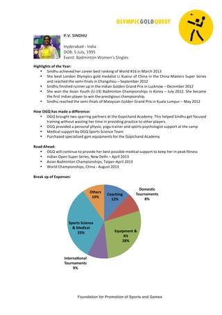 Foundation for Promotion of Sports and Games
!
!
"#$#!%&'()*!
!
"#$%&'('$!)!*+$,'!!
-./0!1!234#5!6771!!
89%+:0!/'$;,+:<+!=<;%+>?!@*+A4%?!
!
)+,-.+,-/0!12!/-3!43567!
• @,+$B3!'CB,%9%$!B%&!C'&%%&!(%?:!&'+D,+A!<E!=<&4$!F6G!,+!H'&CB!IJ6K!
• @B%!(%':!L<+$<+!.4#;M,C?!A<4$!;%$'4,?:!L,!N3%&3,!<E!OB,+'!,+!:B%!OB,+'!H'?:%&?!@3M%&!@%&,%?!
'+$!&%'CB%$!:B%!?%;,)E,+'4?!,+!OB'+APB<3!Q!@%M:%;(%&!IJ6I!
• @,+$B3!E,+,?B%$!&3++%&!3M!,+!:B%!*+$,'+!R<4$%+!R&'+$!S&,T!,+!L3CD+<U!Q!-%C%;(%&!IJ6I!
• @B%!U<+!:B%!V?,'+!W<3:B!XY)67Z!/'$;,+:<+!OB';M,<+?B,M?!,+![<&%'!Q!234#!IJ6I!@B%!(%C';%!
:B%!E,&?:!*+$,'+!M4'#%&!:<!U,+!:B%!M&%?:,A,<3?!CB';M,<+?B,M!
• @,+$B3!&%'CB%$!:B%!?%;,)E,+'4?!<E!H'4'#?,'+!R<4$%+!R&'+$!S&,T!,+![3'4'!L3;M3&!Q!H'#!IJ6I!
!
)18!9:;!-50!<5=3!5!=+22363>?37!
• .R]!(&<3AB:!:U<!?M'&&,+A!M'&:+%&?!':!:B%!R<M,CB'+$!VC'$%;#!^B,?!B%4M%$!@,+$B3!A%:!E<C3?%$!
:&',+,+A!U,:B<3:!U'?:,+A!B%&!:,;%!,+!M&<9,$,+A!M&'C:,C%!:<!<:B%&!M4'#%&?!
• .R]!M&<9,$%$!'!M%&?<+'4!MB#?,<5!#<A'!:&',+%&!'+$!?M<&:?!M?#CB<4<A,?:!?3MM<&:!':!:B%!C';M!
• H%$,C'4!?3MM<&:!(#!.R]!@M<&:?!@C,%+C%!^%';!
• S3&CB'?%$!?M%C,'4,?%$!A#;!%_3,M;%+:?!E<&!:B%!R<M,CB'+$!VC'$%;#!
!
@15=!A-35=7!
• .R]!U,44!C<+:,+3%!:<!M&<9,$%!B%&!(%?:!M<??,(4%!;%$,C'4!?3MM<&:!:<!D%%M!B%&!,+!M%'D!E,:+%??!
• *+$,'+!.M%+!@3M%&!@%&,%?5!`%U!-%4B,!Q!VM&,4!IJ6K!
• V?,'+!/'$;,+:<+!OB';M,<+?B,M?5!^',M%,QVM&,4!IJ6K!
• =<&4$!OB';M,<+?B,M?5!OB,+'!)!V3A3?:!IJ6K!
!
B635C!DE!12!FGE3>0307!
!
!!
H15?-+>,!
IJK!
(1<30L?!
M1D6>5<3>/0!
NK!
FOD+E<3>/!P!
Q+/!
JNK!
&>/36>5L1>5.!
M1D6>5<3>/0!
RK!
%E16/0!%?+3>?3!
P!S3=+?5.!
TTK!
9/-360!
IUK!
 