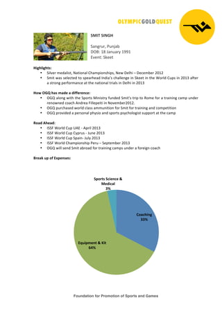 Foundation for Promotion of Sports and Games
!
!
"#$%!"$&'(!
!
!"#$%&%'()&#*"+(
,-./(01(2"#&"%3(0440(
567#8/(!9778(
(
()*+,)*+-./!
• !:;67%(<7=";:>8'(?"8:@#";(AB"<C:@#>B:C>'(?7D(,7;B:(E(,7F7<+7%(GH0G(
• !<:8(D">(>7;7F87=(8@(>C7"%B7"=(I#=:"J>(FB";;7#$7(:#(!9778(:#(8B7(K@%;=(A&C>(:#(GH0L("M87%(
"(>8%@#$(C7%M@%<"#F7("8(8B7(#"8:@#";(8%:";>(:#(,7;B:(:#(GH0L!
!
(01!2'3!+4.!5467!4!6)88797:;7/!
• -NO(";@#$(D:8B(8B7(!C@%8>(P:#:>8%3(M&#=7=(!<:8J>(8%:C(8@(Q@<7(M@%("(8%":#:#$(F"<C(&#=7%(
%7#@D#7=(F@"FB(R#=%7"(S:;;7C7:8:(:#(?@67<+7%GH0GT(
• -NO(C&%FB">7=(D@%;=(F;">>("<<&#:8:@#(M@%(!<:8(M@%(8%":#:#$("#=(F@<C78:8:@#(
• -NO(C%@6:=7=("(C7%>@#";(CB3>:@("#=(>C@%8>(C>3FB@;@$:>8(>&CC@%8("8(8B7(F"<C(
(
<046!=+746/!
• I!!S(K@%;=(A&C(UR5(V(RC%:;(GH0L!
• I!!S(K@%;=(A&C(A3C%&>(V(2(GH0L!
• I!!S(K@%;=(A&C(!C":#V(2&;3(GH0L!
• I!!S(K@%;=(AB"<C:@#>B:C()7%&(E(!7C87<+7%(GH0L!
• -NO(D:;;(>7#=(!<:8("+%@"=(M@%(8%":#:#$(F"<C>(&#=7%("(M@%7:$#(F@"FB!
(
>974?!@A!08!BCA7:.7./!
(!
D04;+):*!
EEF!
BG@)A57:-!H!I)-!
JKF!
"A09-.!";)7:;7!H!
#76);4,!
EF!
 