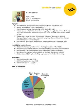 Foundation for Promotion of Sports and Games
!
!
"##$%!&'%()%*!
!
"#$%!&!'$()*!!
+,-.!/0!1*$#*23!/454!
67%$8.!/9:!;)2!<)=>%!!
!
'+,-.+,-/01!
• -2?$@%!A%(*>)B8C!D#E*)8!F2*$(!"2)G!HI*:J)?$BI)JC!D#E*)8!H)83!K!A*2LI!M9/N!
• O)$$%2C!PI??8)$Q!82)*>BC!+%>I)!K!R%S2#*23!M9/N!
• P)>7%2!A%(*>)B8C!T*8)?$*>!HI*:J)?$BI)JC!+%>I)!K!+%L%:S%2!M9/M!
• "??U*!:*(%!*!L?:%S*LV!8?!8I%!'$()*$!8%*:!)$!B83>%!S3!E)$$)$Q!S?8I!8I%!82)*>B!)$!+%>I)!*$(!
*>B?!*!B)>7%2!:%(*>!*8!8I%!T*8)?$*>!HI*:J)?$BI)JBW!PI%!)B!2*$V%(!X/!'$()*$!BI??8%2!)$!/9:!
;)2!<)=>%W!
• PI%!E*B!*>B?!*!2#$$%2!#J!)$!8I%!YHI*:J)?$B!?=!HI*:J)?$BZ!%7%$8!*8!8I%!T*8)?$*>!
HI*:J)?$BI)JB!EI%2%!BI%!S%*8!*!B82?$Q!=)%>(!L?:J2)B)$Q!?=!B?:%!?=!'$()*[B!8?J!BI??8%2B!
=2?:!S?8I!:%$!*$(!E?:%$!L*8%Q?2)%B!
• F?>(!A%(*>)B8C!A*I*2*BI82*!P8*8%!PI??8)$Q!HI*:J)?$BI)JBC!"#$%!K!P%J8%:S%2!M9/M!!
!
'23!#&4!-50!6578!59!+6:5;/1!!!
• ,F!=#$(%(!"??U*[B!82)J!8?!D#E*)8!=?2!*!BI??8)$Q!L?:J%8)8)?$!)$!A*2LI!M9/N!
• ,F!J#2LI*B%(!E?2>(!L>*BB!2)=>%!*$(!*::#$)8)?$!=?2!"??U*!=?2!82*)$)$Q!*$(!L?:J%8)8)?$!
• ,F!J2?7)(%(!*!J%2B?$*>!JI3B)?!*$(!BJ?28B!JB3LI?>?Q)B8!B#JJ?28!*8!8I%!L*:J!
• ;22*$Q%:%$8!?=!82*7%>!*$(!*LL?::?(*8)?$!=?2!(?:%B8)L!8?#2$*:%$8B!*$(!82)*>B!
• ,F!J#2LI*B%(!PH;]]!B3B8%:!=?2!"??U*!8?!J2?7)(%!8%LI$)L*>!I%>J!)$!I%2!82*)$)$Q!
!
*257!%-8571!
• 'PPR!O?2>(!H#J!^P;!K!A*3!M9/N!
• 'PPR!O?2>(!H#J!A#$)LI!K!A*3!M9/N!
• 'PPR!O?2>(!H#J!PJ*)$!K!1#>3!M9/N!
!
<=85>!?:!2@!AB:890801!
!
C25;-+9,!
DE!
F2680G;!
(2?=95689/0!
HE!
AI?+:689/!J!)+/!
KLE!
M9/8=95G295.!
(2?=95689/0!
NKE!
O:2=/0!
O;+89;8!J!
P87+;5.!
NKE!
#/-8=0!
HE!
 