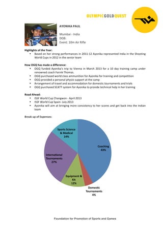 Foundation for Promotion of Sports and Games
!
!
"#$%&'"!(")*!
!
"#$%&'!(!)*+'&!
,-./!!
012*3/!45$!6'7!8'9:2!
!
+,-./,-.01!23!0.4!#4567!
• .&;2+!<*!=27!;37<*>!?279<7$&*@2;!'*!A544(4A!6B<*'C&!72?72;2*32+!)*+'&!'*!3=2!D=<<3'*>!
E<7:+!F#?;!'*!A54A!'*!3=2!;2*'<7!32&$!
!
+28!$9:!.51!;5<4!5!<,33464=>47!
• -GH! 9#*+2+! 6B<*'C&I;! 37'?! 3<! J'2**&! '*! "&7@=! A54K! 9<7! &! 45! +&B! 37&'*'*>! @&$?! #*+27!
72*<L*2+!@<&@=!M&7*'C!N=<$&;O!
• -GH!?#7@=&;2+!L<7:+!@:&;;!&$$#*'3'<*!9<7!6B<*'C&!9<7!37&'*'*>!&*+!@<$?23'3'<*!
• -GH!?7<1'+2+!&!?27;<*&:!?=B;'<!;#??<73!&3!3=2!@&$?!
• 677&*>2$2*3!<9!37&12:!&*+!&@@<$$<+&3'<*!9<7!+<$2;3'@!3<#7*&$2*3;!&*+!37'&:;!
• -GH!?#7@=&;2+!DF6NN!;B;32$!9<7!6B<*'C&!3<!?7<1'+2!32@=*'@&:!=2:?!'*!=27!37&'*'*>!
!
?25<!".45<7!
• )DDM!E<7:+!F#?!F=&*>L<*!(!6?7':!A54K!
• )DDM!E<7:+!F#?!D?&'*(!P#:B!A54K!
• 6B<*'C&!L'::!&'$!&3!%7'*>'*>!$<72!@<*;';32*@B!3<!=27!;@<72;!&*+!>23!%&@C!'*3<!3=2!)*+'&*!
32&$!!
!
@645A!BC!23!DEC4=1417!
!
!!
F25>.,=-!
GHI!
J2;41K>!
L2B6=5;4=01!
GI!
DMB,C;4=0!N!
',0!
OPI!
&=046=5K2=5/!
L2B6=5;4=01!
PQI!
RC2601!R>,4=>4!
N!S4<,>5/!
OGI!
 